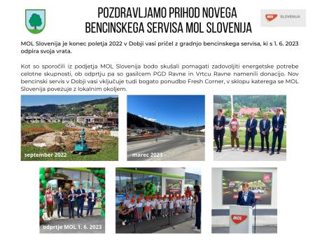 OTVORITEV MOL DOBJA VAS 1. 6.